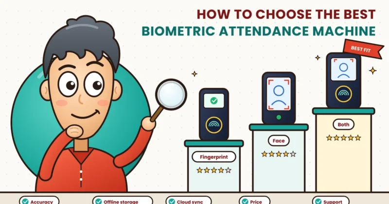 How to Choose the Best Biometric Attendance Machine