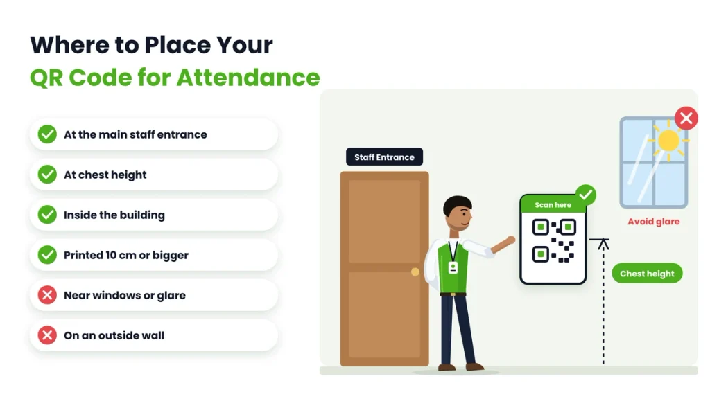 Where to Place Your QR Code for Employee Attendance